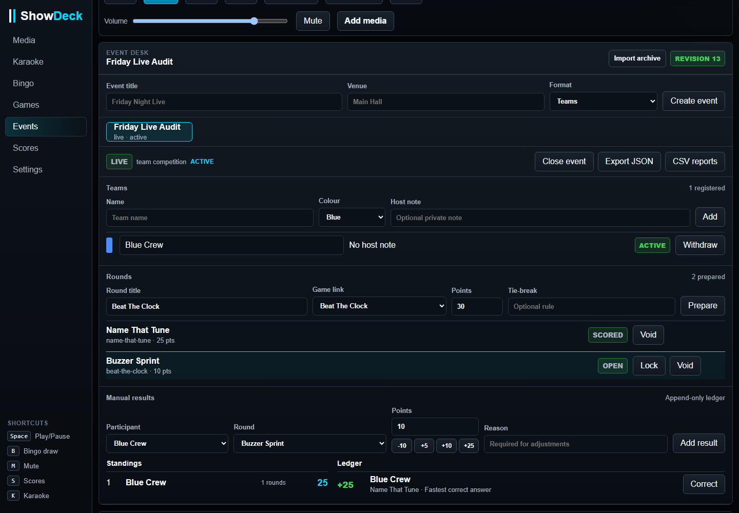 Current ShowDeck Event Desk showing a fictional live team event, roster, rounds, manual results, standings and append-only score ledger.